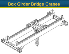 double-box-girder-cranes-cat
