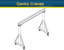 cat-gantry-cranes